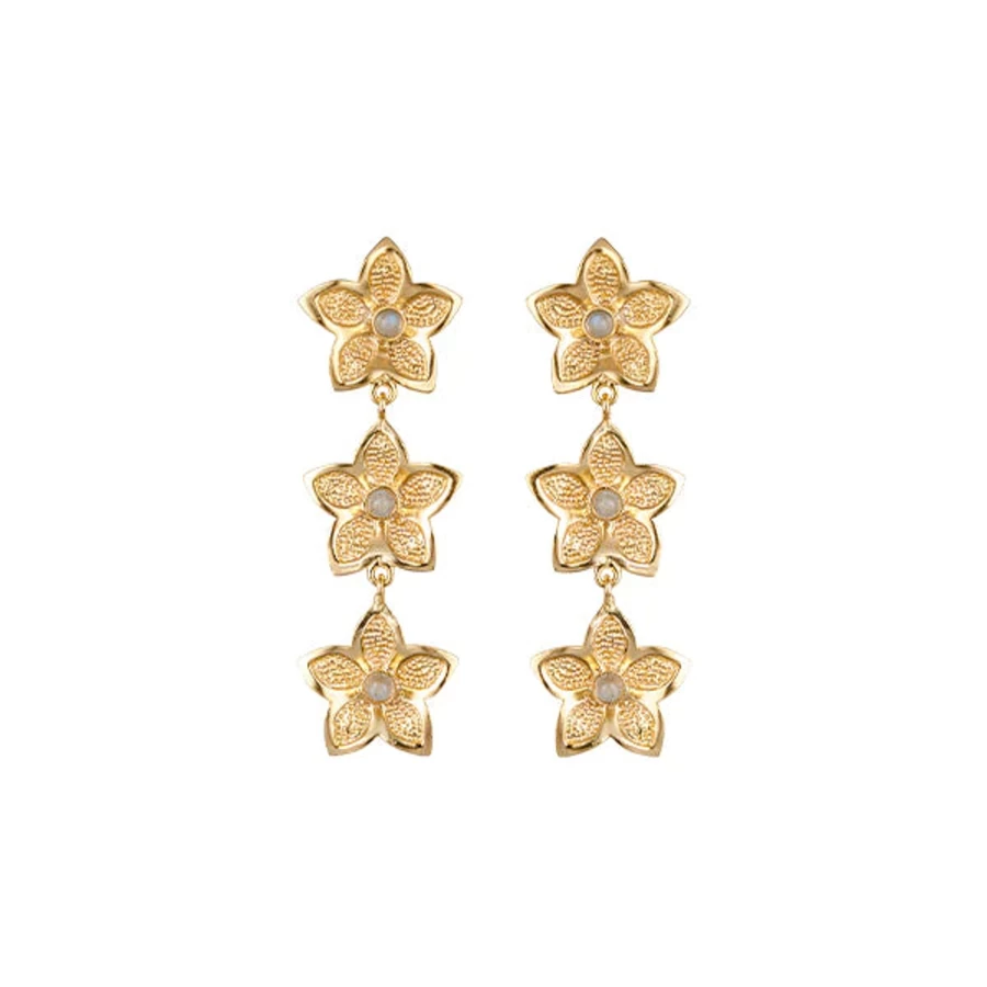 New Bianc Henrietta Earrings | Bianc